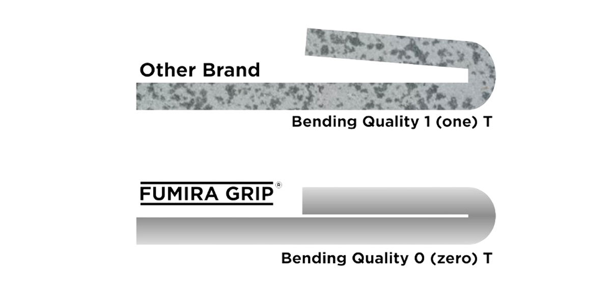 Zero T Bend Lockforming Quality